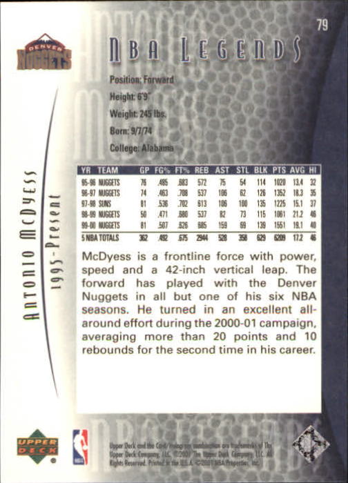 2001-02 Upper Deck Legends Basketball Card Pick (Base) - Picture 153 of 175