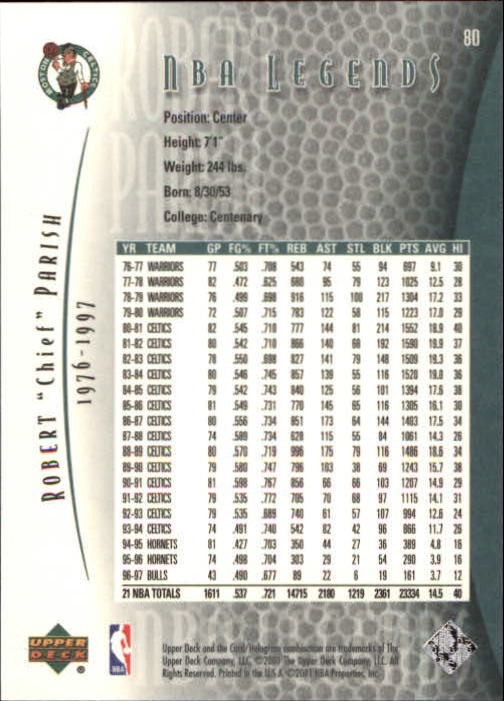 2001-02 Upper Deck Legends Basketball Card Pick (Base) - Picture 155 of 175