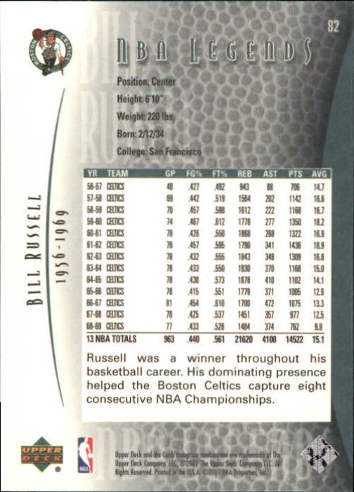 2001-02 Upper Deck Legends Basketball Card Pick (Base) - Picture 159 of 175