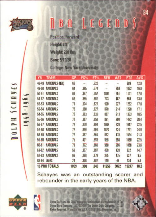 2001-02 Upper Deck Legends Basketball Card Pick (Base) - Picture 163 of 175