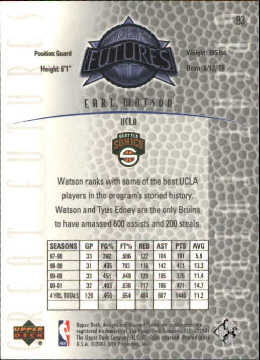 2001-02 Upper Deck Legends #93 Earl Watson RC back image