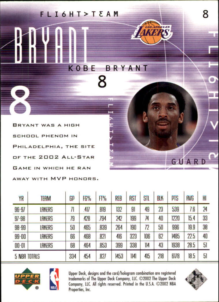 2001-02 Upper Deck Flight Team #8 Kobe Bryant back image
