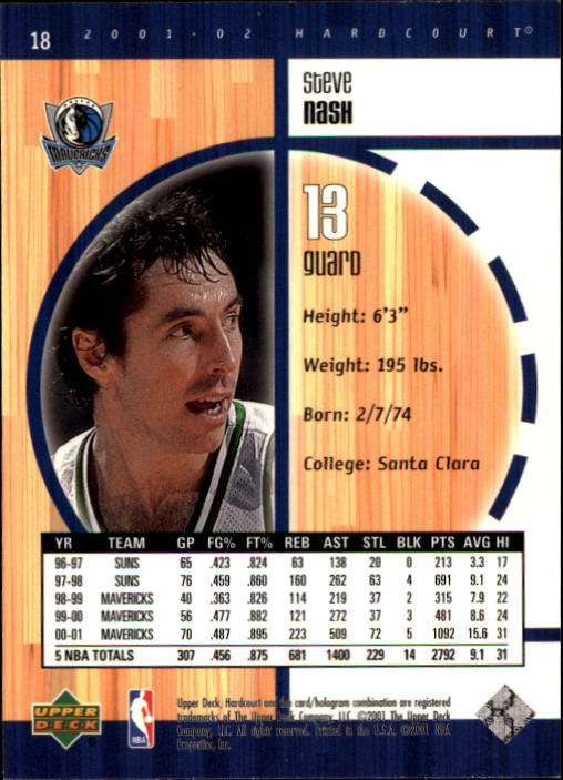 Steve Nash cards (1997-2021) Suns Mavericks Lakers - Picture 55 of 305