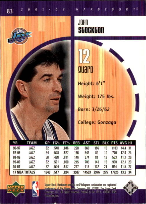 John Stockton cards (1989-2021) Jazz - You Choose - Bild 194 von 284