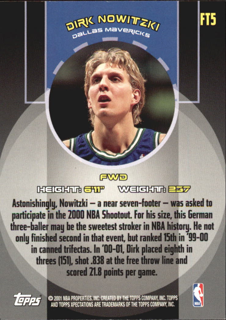 2001-02 Topps Xpectations Forward Thinking #FT5 Dirk Nowitzki back image