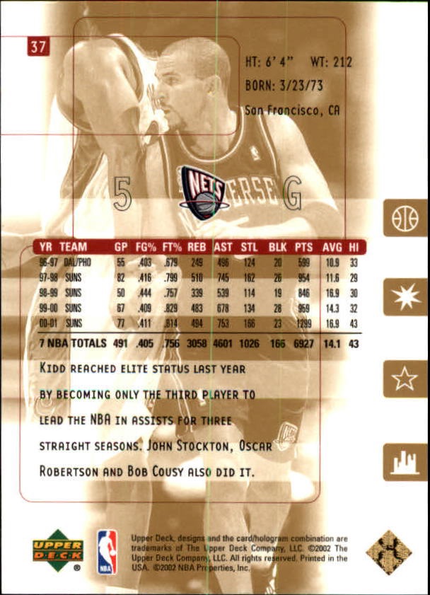 2001-02 Ultimate Collection #37 Jason Kidd back image