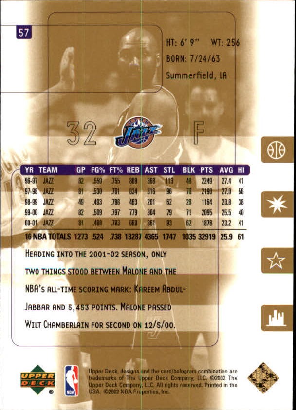 2001-02 Ultimate Collection #57 Karl Malone back image