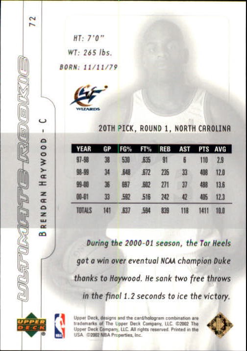 2001-02 Ultimate Collection #72 Brendan Haywood RC back image