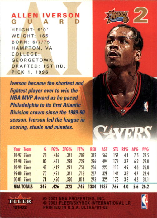 Allen Iverson cards (1997-2021) 76ers Nuggets - You Choose - Bild 74 von 228