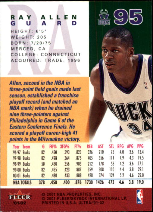 2001-02 Ultra #95 Ray Allen back image