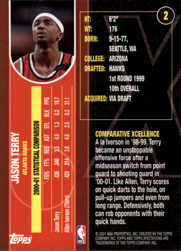 2001-02 Topps Xpectations #2 Jason Terry back image