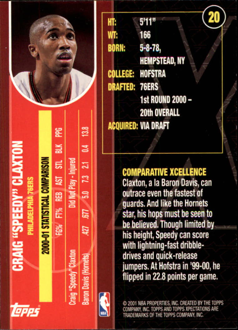 2001-02 Topps Xpectations #20 Speedy Claxton back image