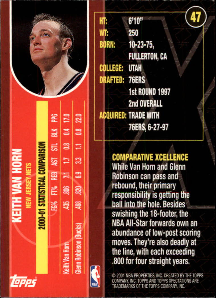 2001-02 Topps Xpectations #47 Keith Van Horn back image