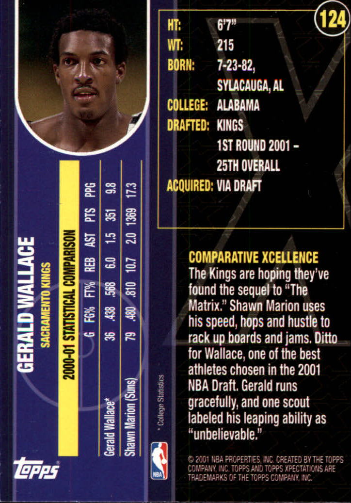 2001-02 Topps Xpectations #124 Gerald Wallace RC back image