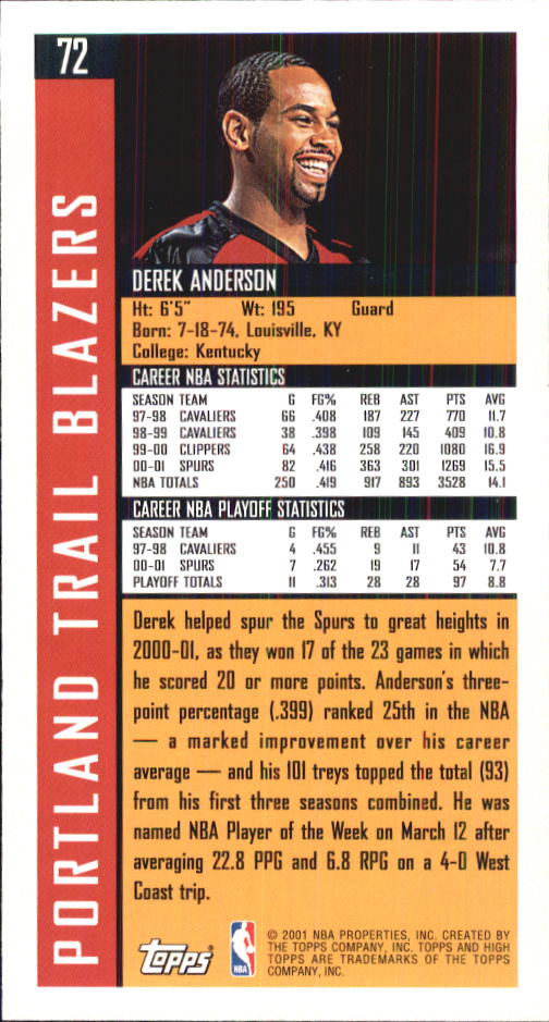 2001-02 Topps High Topps #72 Derek Anderson back image