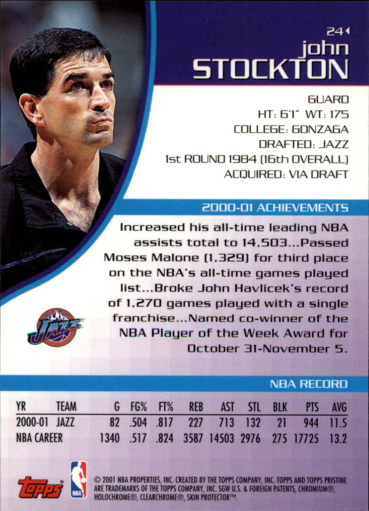 2001-02 Topps Pristine #24 John Stockton back image