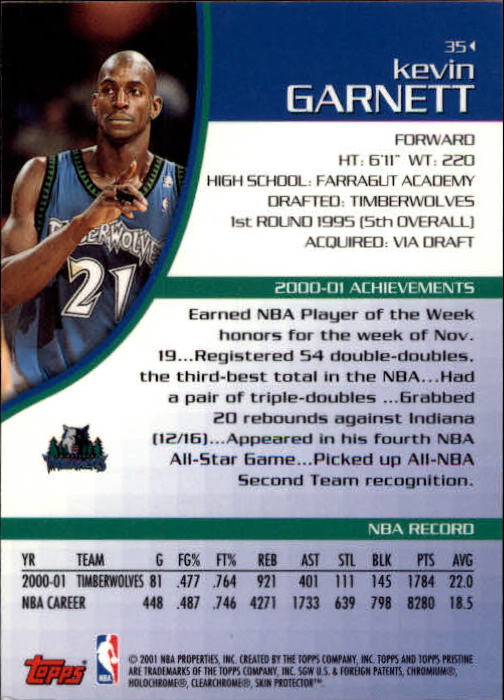2001-02 Topps Pristine #35 Kevin Garnett back image