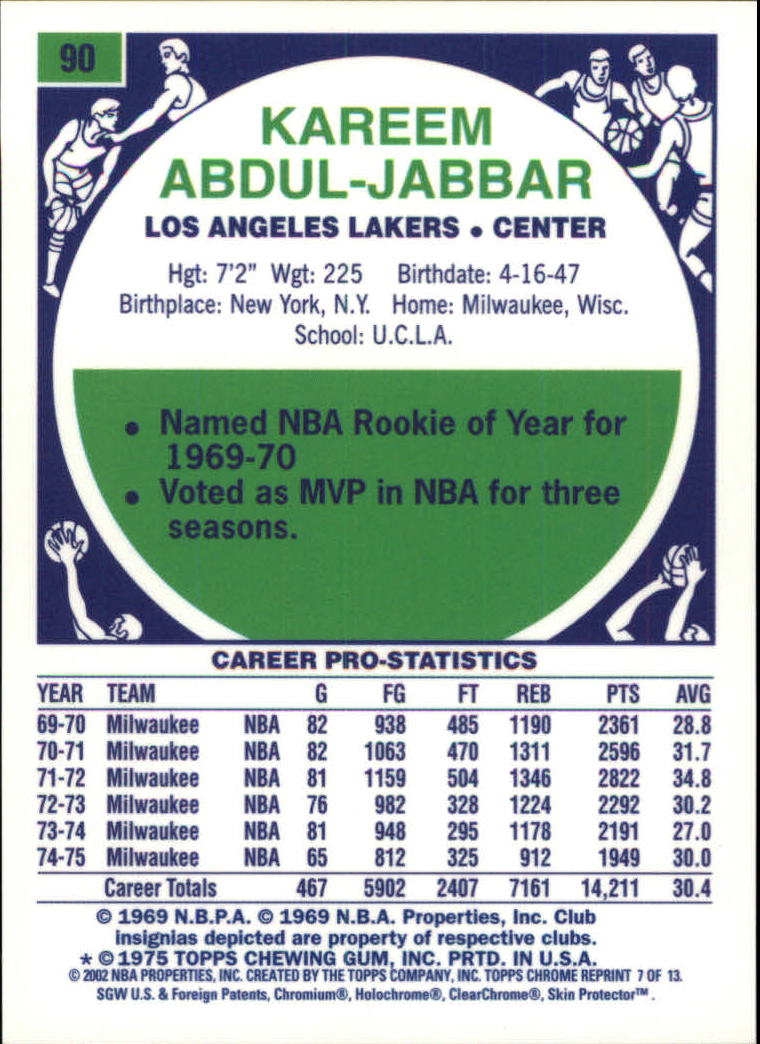 2001-02 Topps Chrome Kareem Abdul-Jabbar Reprints #7 Kareem Abdul-Jabbar back image