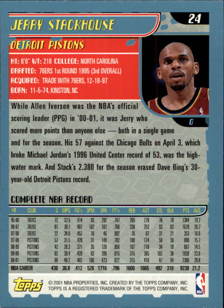 2001-02 Topps #24 Jerry Stackhouse back image