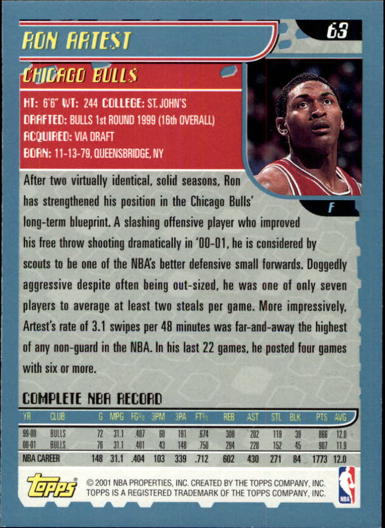 2001-02 Topps #63 Ron Artest back image