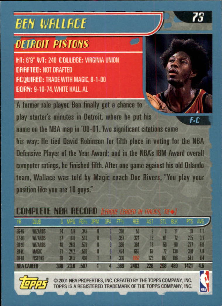 2001-02 Topps #73 Ben Wallace back image