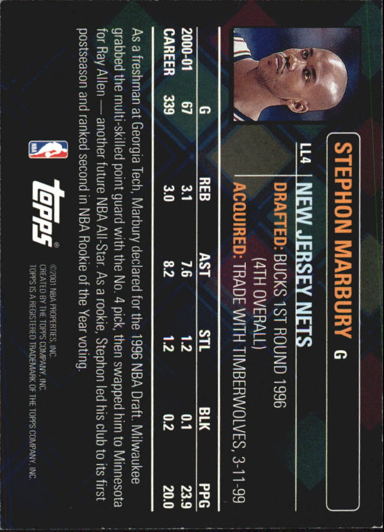 2001-02 Topps Lottery Legends #LL4 Stephon Marbury back image