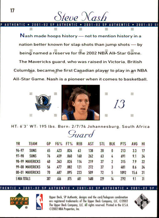 2001-02 SP Authentic #17 Steve Nash back image