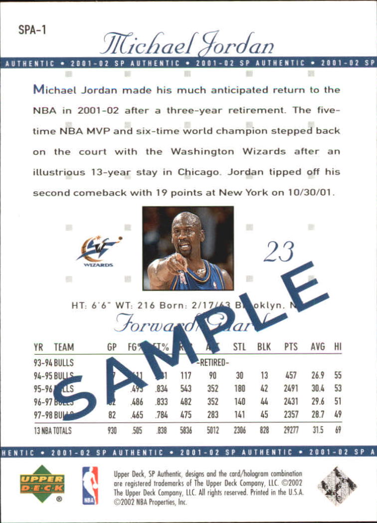 2001-02 SP Authentic #PROMO Michael Jordan PROMO back image