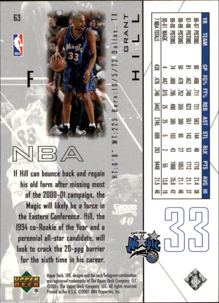Grant Hill cards (1995-2021) Pistons Magic Clippers Duke - You Choose - Picture 168 of 272
