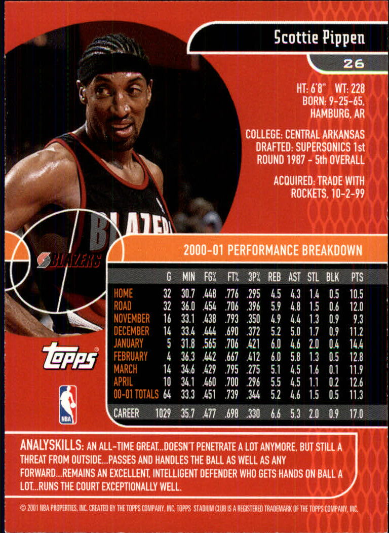 Scottie Pippen cards (1989-2019) Bulls Blazers - You Choose - Bild 197 von 239