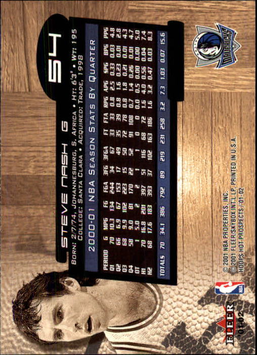 2001-02 Hoops Hot Prospects #54 Steve Nash back image