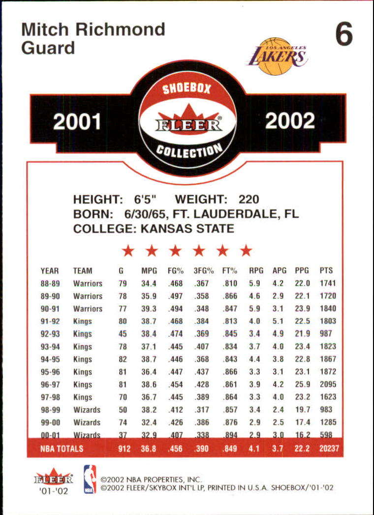 2001-02 Fleer Shoebox #6 Mitch Richmond back image