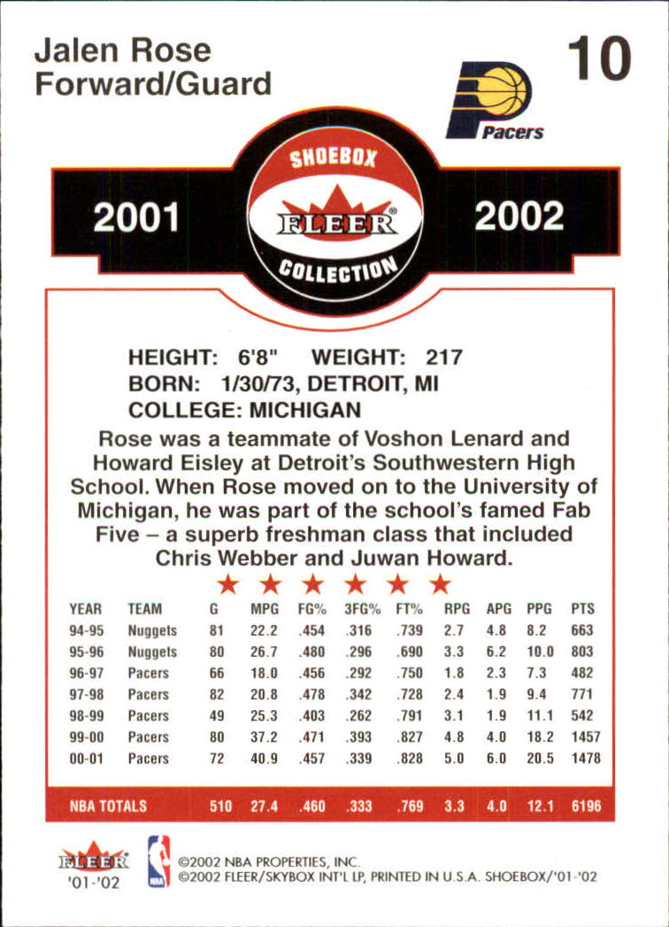 2001-02 Fleer Shoebox #10 Jalen Rose back image