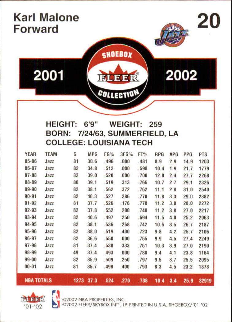 2001-02 Fleer Shoebox #20 Karl Malone back image