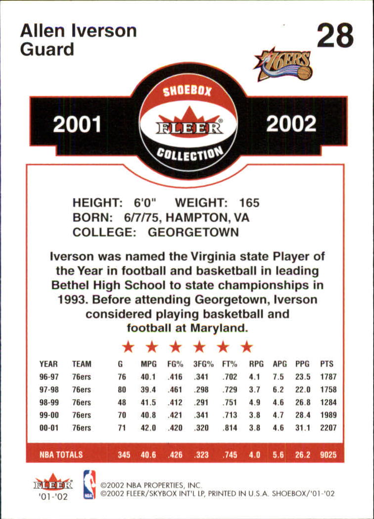 2001-02 Fleer Shoebox #28 Allen Iverson back image
