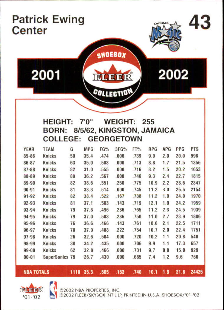 2001-02 Fleer Shoebox #43 Patrick Ewing back image