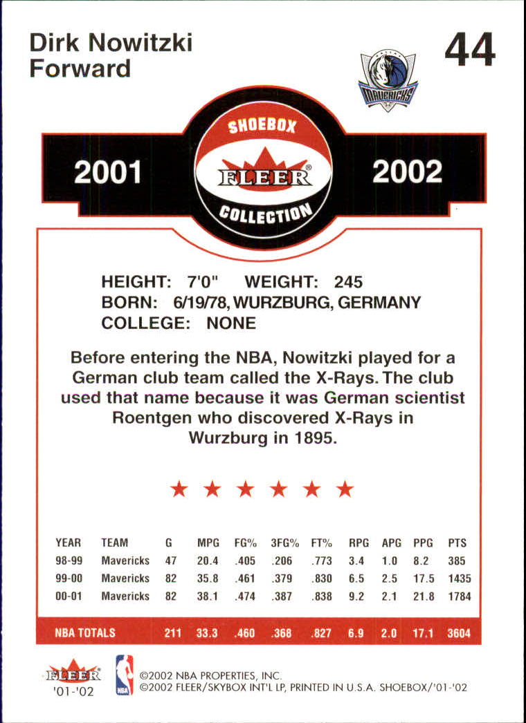 2001-02 Fleer Shoebox #44 Dirk Nowitzki back image
