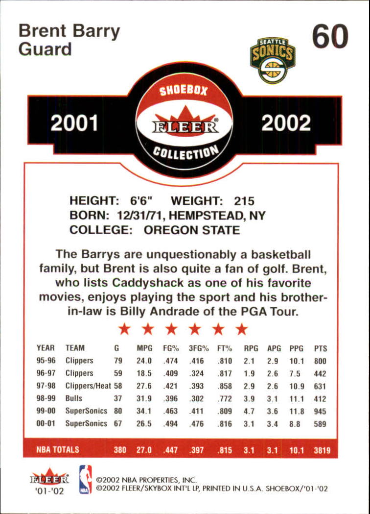 2001-02 Fleer Shoebox #60 Brent Barry back image