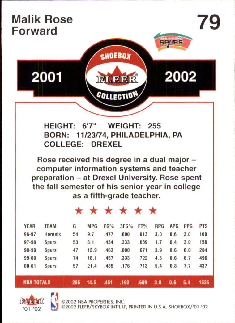 2001-02 Fleer Shoebox #79 Malik Rose back image