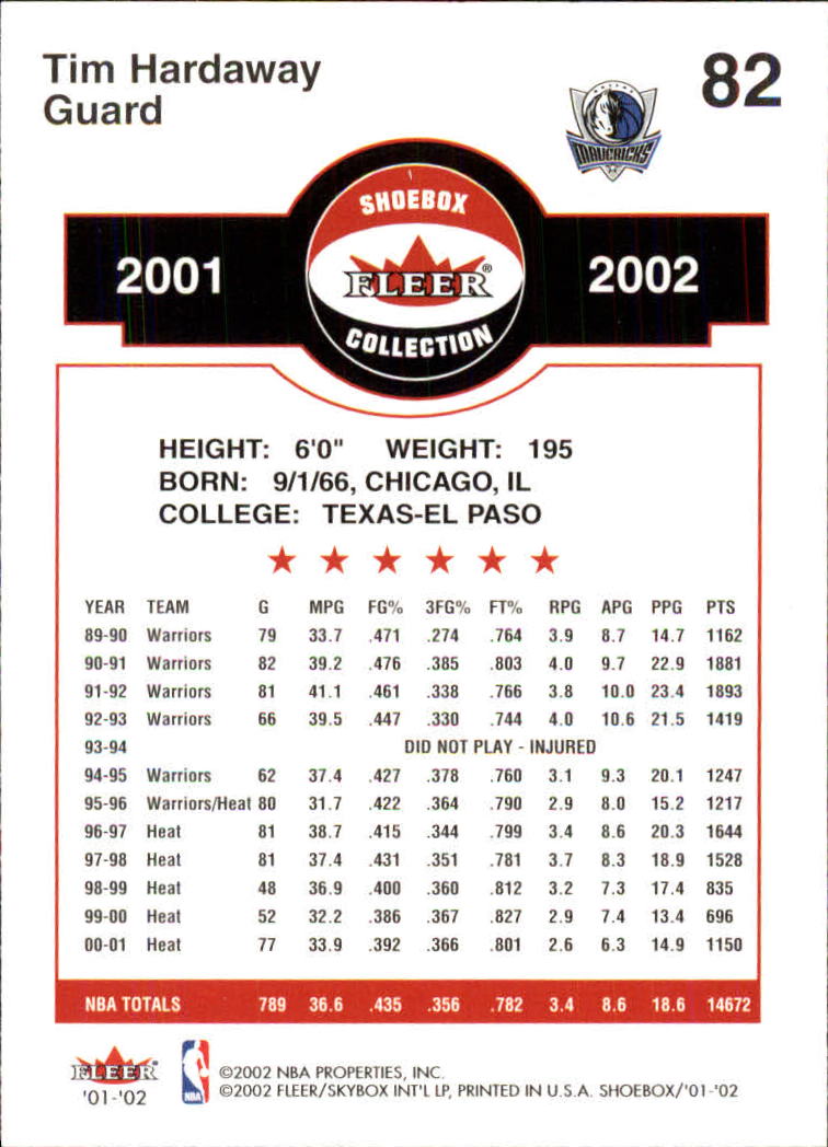 2001-02 Fleer Shoebox #82 Tim Hardaway back image