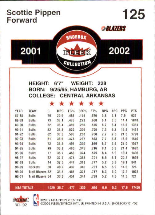 2001-02 Fleer Shoebox #125 Scottie Pippen back image