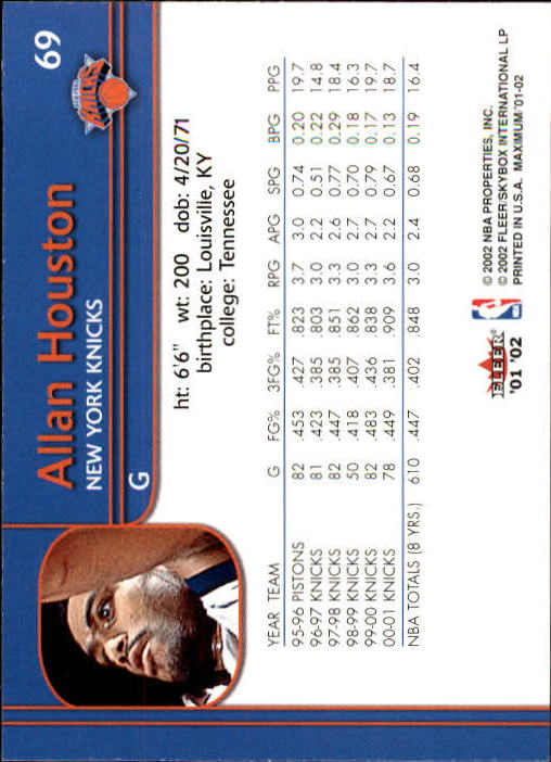 2001-02 Fleer Maximum #69 Allan Houston back image