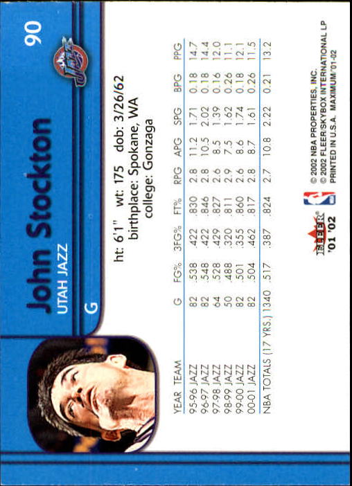 2001-02 Fleer Maximum #90 John Stockton back image