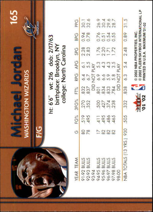 2001-02 Fleer Maximum #165 Michael Jordan back image