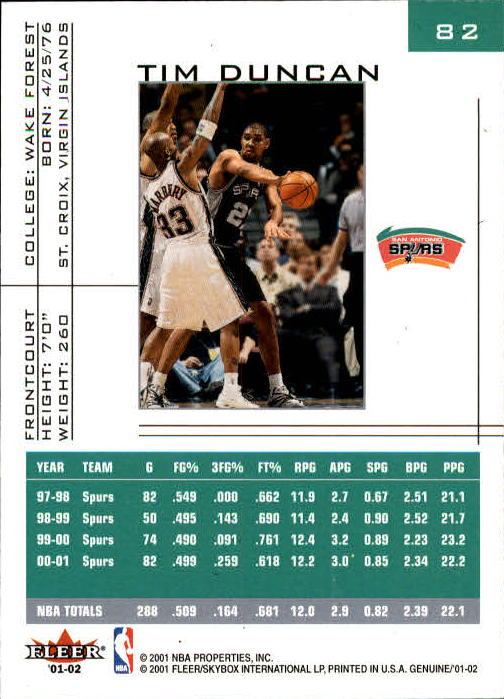 2001-02 Fleer Genuine #82 Tim Duncan back image