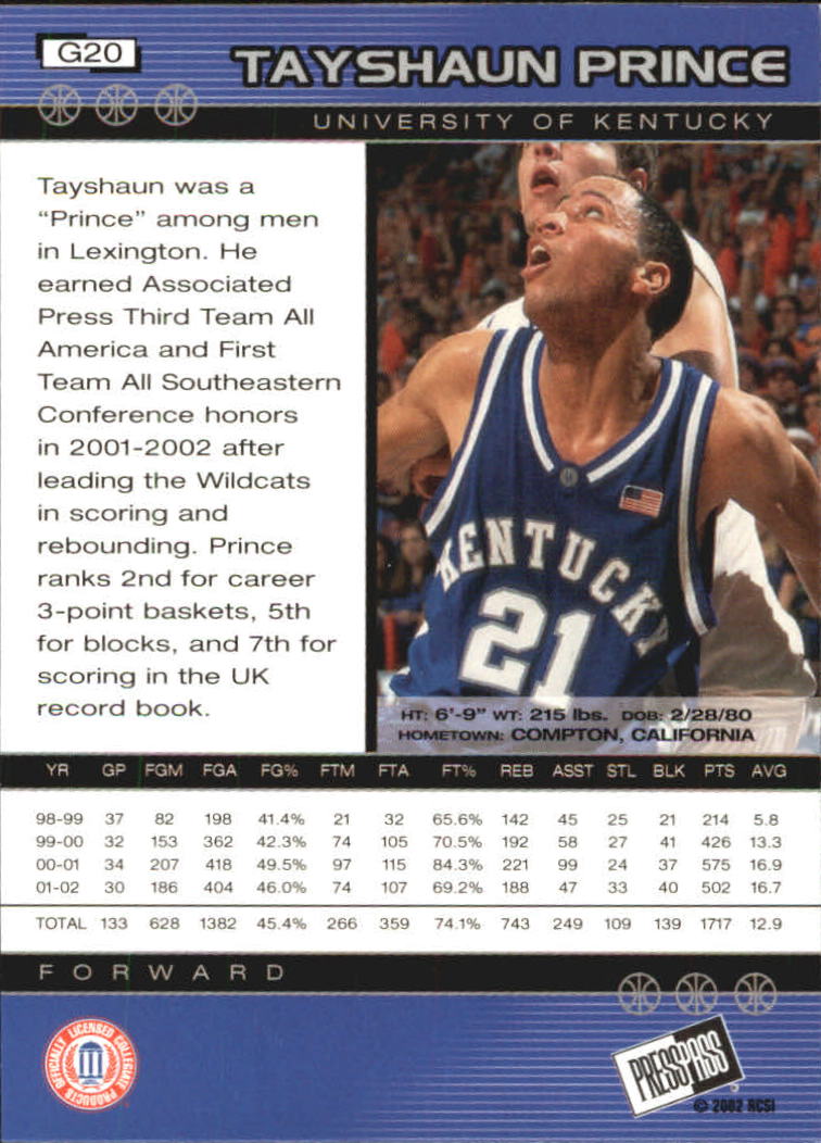 2002 Press Pass Gold Zone #20 Tayshaun Prince back image