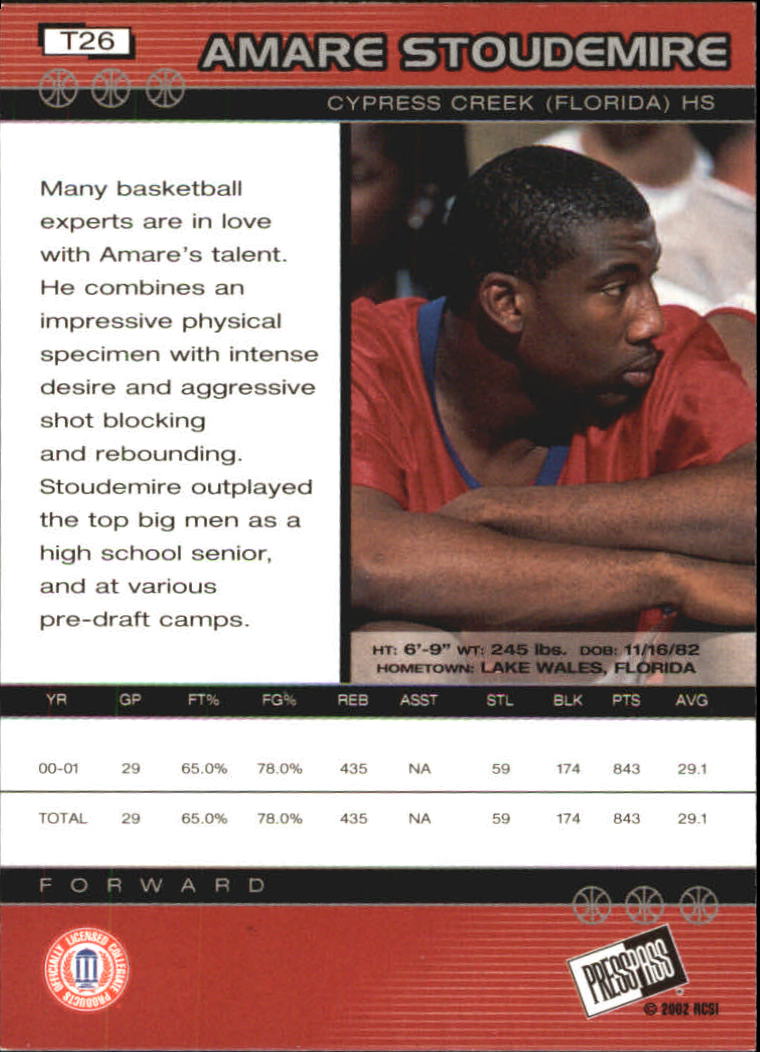 2002 Press Pass Red #26 Amare Stoudemire back image
