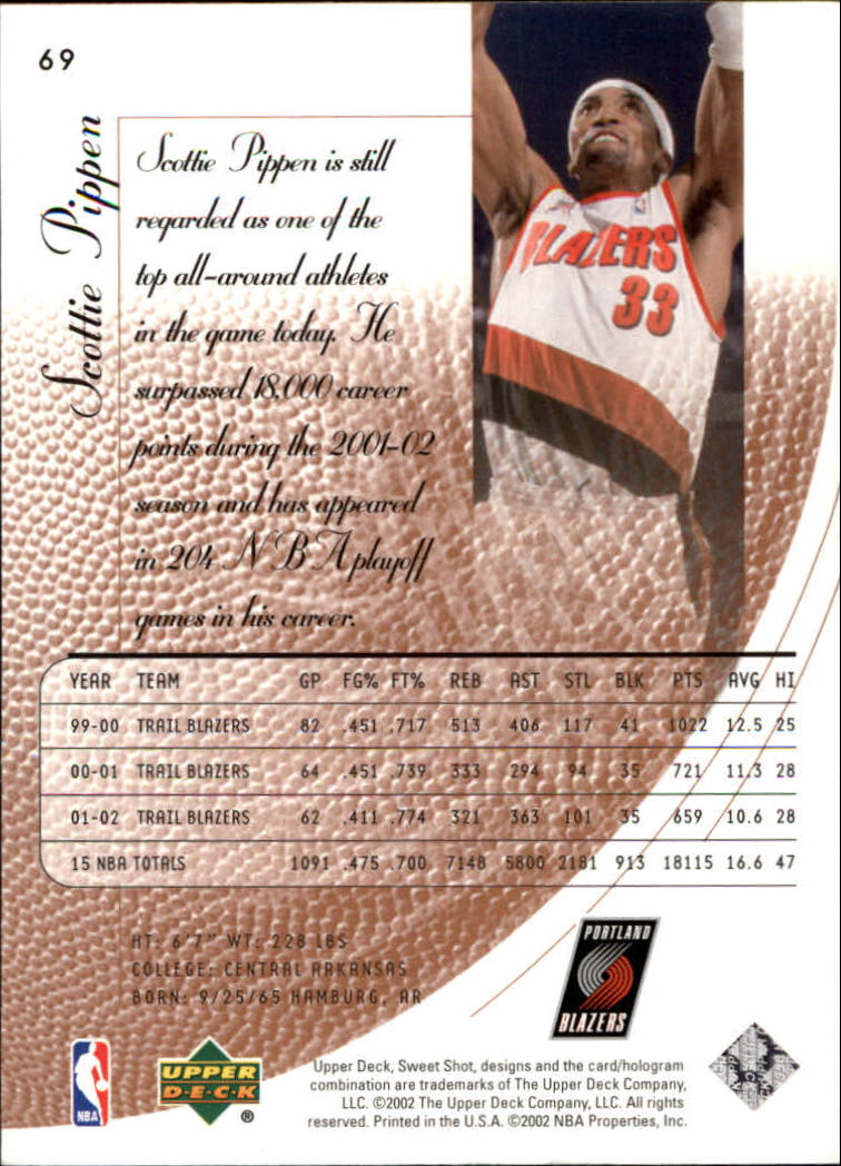 Scottie Pippen cards (1989-2019) Bulls Blazers - You Choose - Bild 206 von 239