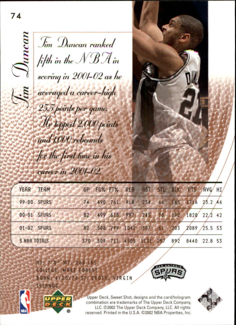Tim Duncan cards (1998-2016) Spurs - You Choose - Bild 117 von 294