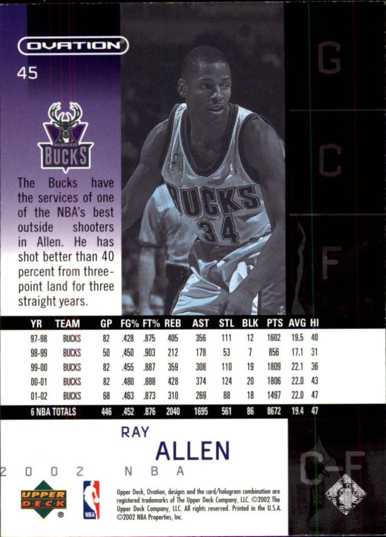 Ray Allen cards (1997-2021) Bucks Celtics Sonics Heat - Picture 177 of 349